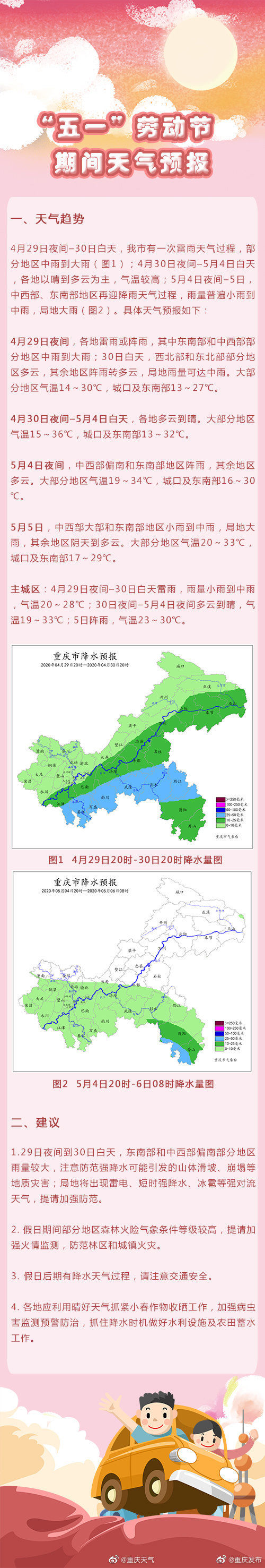  『天气过程』先晴后雨！这个“五一”重庆最高36℃