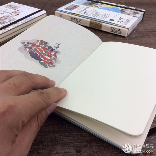 没亮点没大牌的轻装上阵EDC