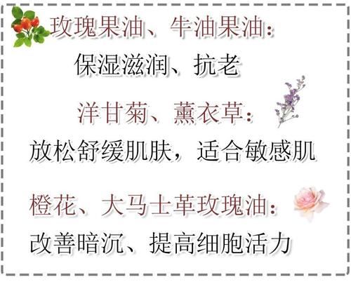  『护肤品』好用到炸裂的美容油，第五款直接拯救了我的烂脸！