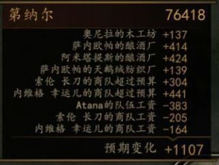  『升级』《骑马与砍杀2：霸主》前期经验总结 及随身兵种升级和阵型推荐