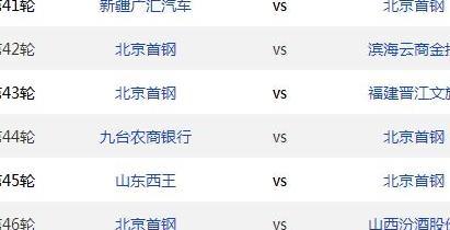 CBA常规赛大结局预测：粤1辽2、深3疆4、京5厦6、鲁7、吉林出局