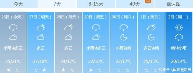  到货@最低13℃！本周两股冷空气到货，你的秋裤准备好了吗？