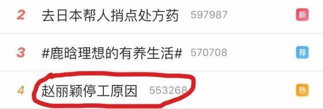 赵丽颖被造谣因病停工，但很多明星却是真的病了