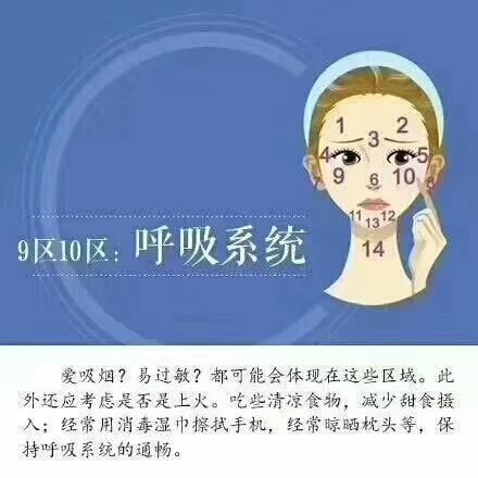 痘痘粉刺也叫痤疮，不同部位有不同原因，爱长痘痘的童鞋对号入座