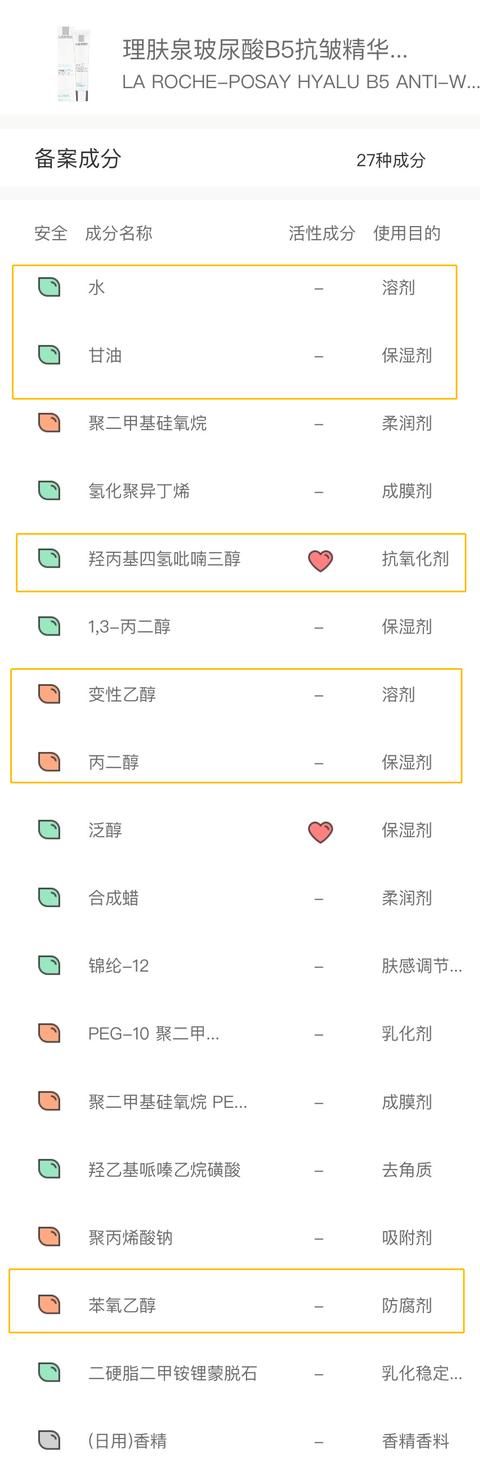 「精华」千元精华们的平价替代，居然这么好用？