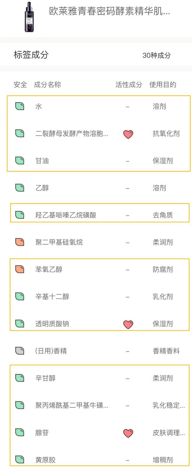  「精华」千元精华们的平价替代，居然这么好用？