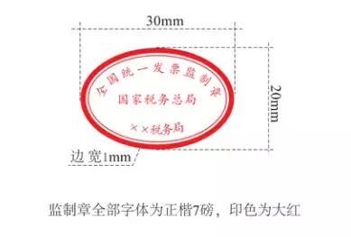 3月上班第一天！取消发票认证+取消发票抄报税+6种发票拒绝报销！