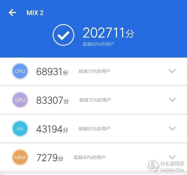 极速过气的换代机?新机来临前夕开箱回顾 小米 MIX 2