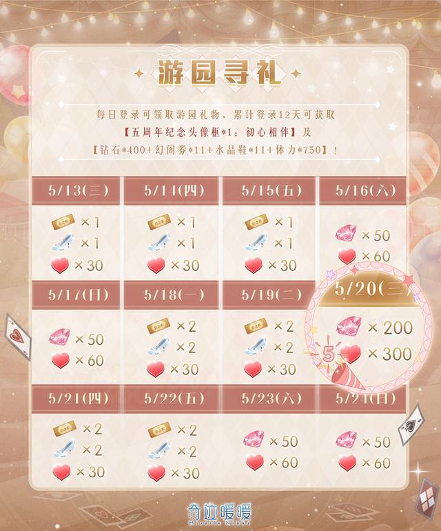  【原画图中我们可以】奇迹暖暖：五周年庆典即将来袭，周年福利满满，免费时装不要错过