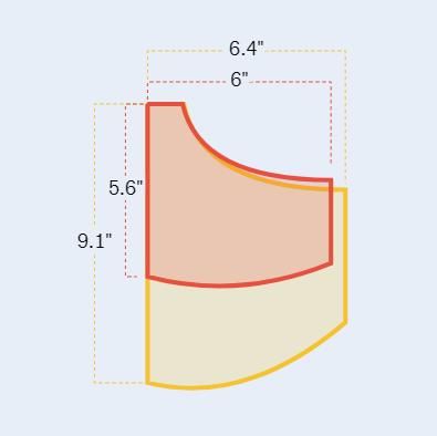 科学证实女性牛仔裤的口袋很难装下智能手机