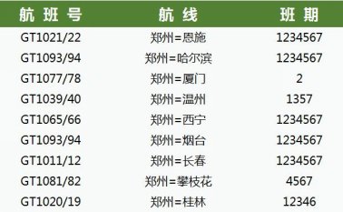  『航空』桂林航空成立郑州基地 执行9条郑州进出港航线