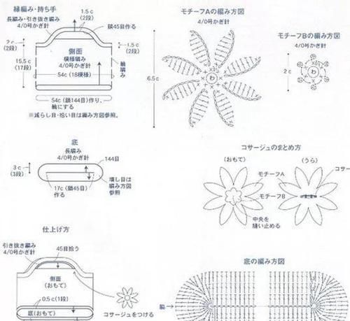  「手工」包治百病：这16款钩针编织包，承包整个春夏的时尚，手工包附教程