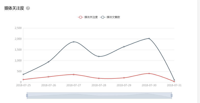 艾媒网回应黄铮:产权、消费者权益得不到保障，假货舆论必然炸开