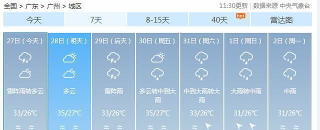  【生成】广州人注意了！广东将遭台风三连击！12号台风“杨柳”