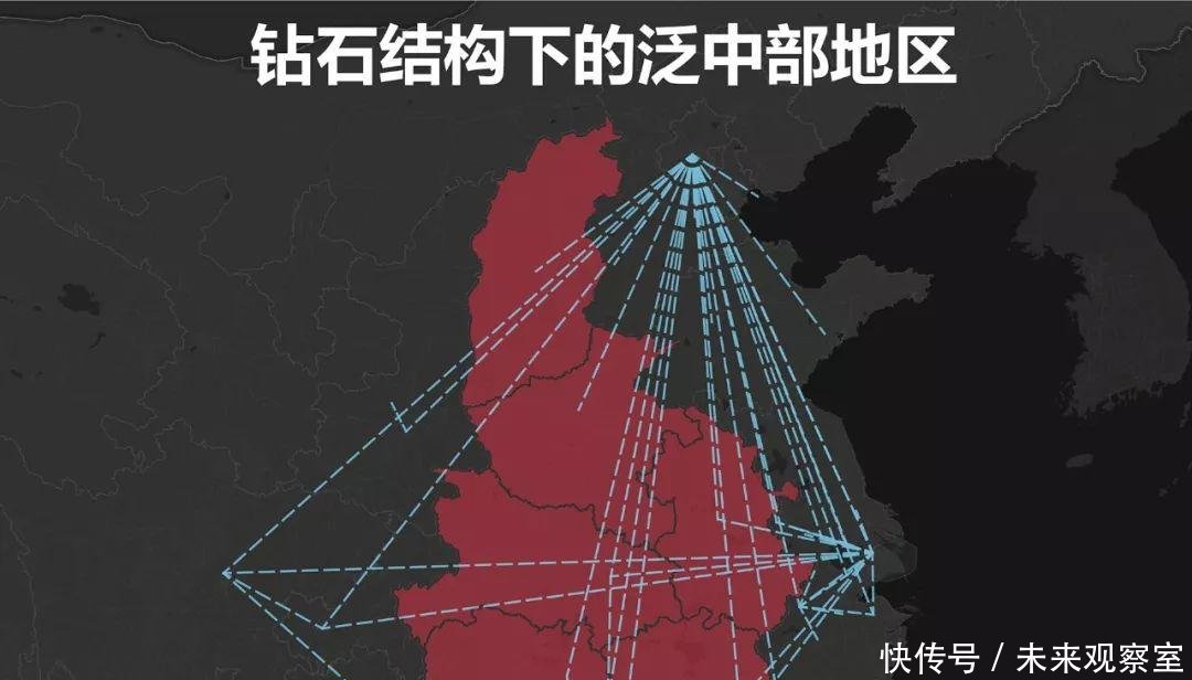 武汉、郑州、长沙、合肥、太原、南昌，谁才是中部崛起的领头羊