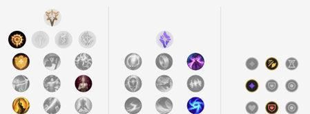  「技能是我们主要的输」10.6版本外服登场率Top5，伊泽瑞尔重夺最热门射手！