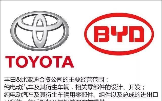  【坐不住】特斯拉的成功 让丰田和比亚迪坐不住了