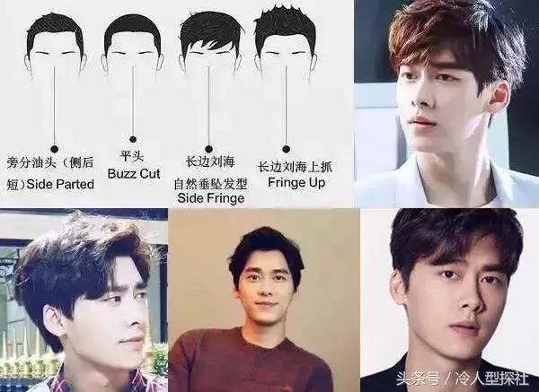 发型拯救颜值！你为什么还不改变？