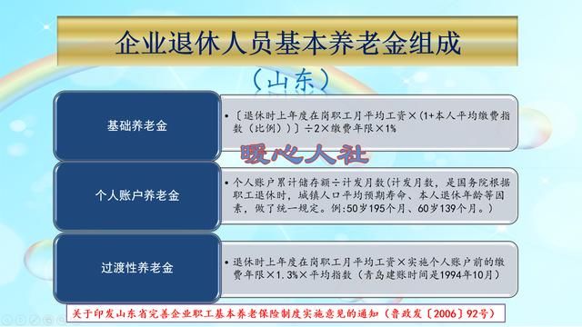 下岗职工养老保险已缴30年，还有10年才退休，现在不交了可以吗？