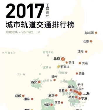 哪个城市的地铁规划的最好?