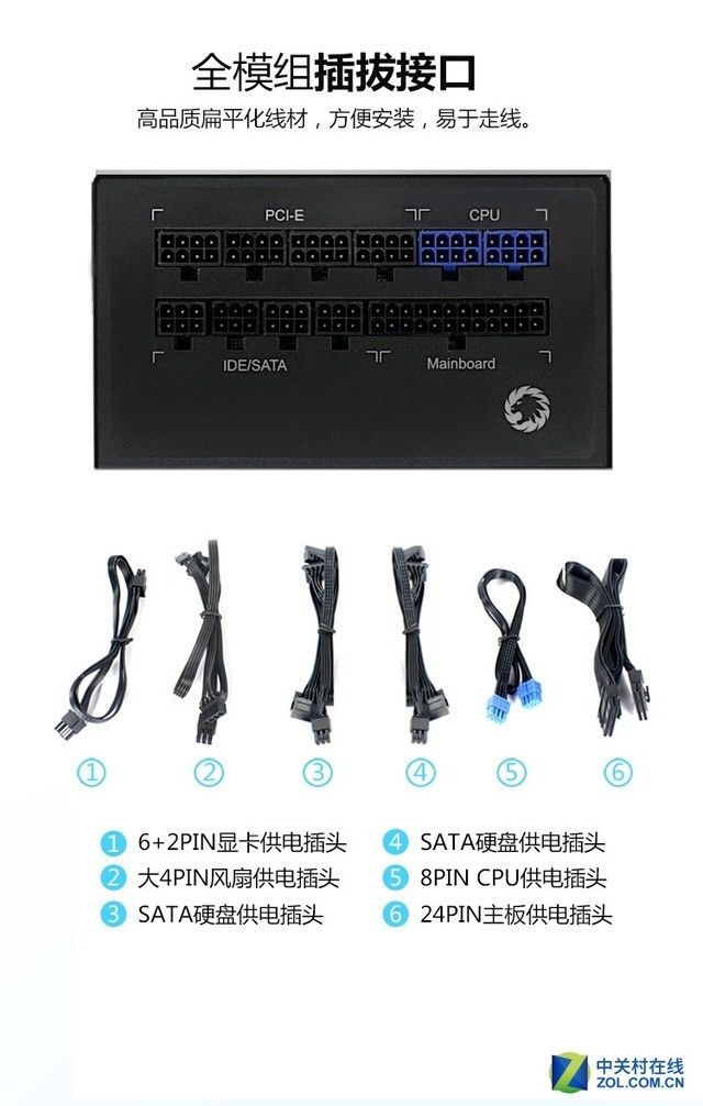 年后游戏攒机 我们推荐这些品质电源