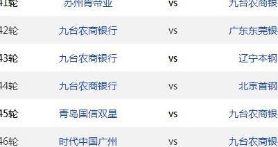 CBA常规赛大结局预测：粤1辽2、深3疆4、京5厦6、鲁7、吉林出局