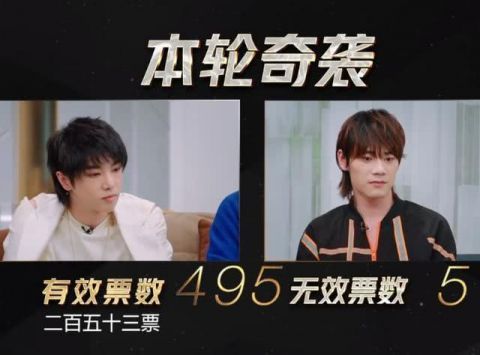  『华晨』华晨宇创意难懂再次倒数，声入人心被疑胜之不武，这季歌王太难选
