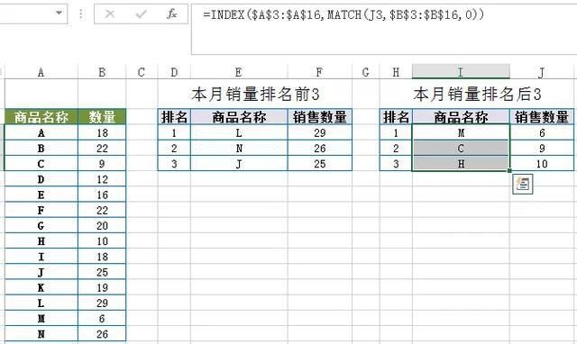 [爱看]这才是老板最爱看的Excel销售报表，让数据展示一目了然！