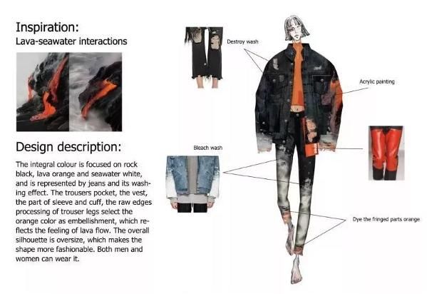 从生态视角斩获先机!ISKO升级丹宁Denim新魅力