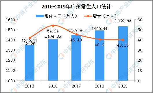  『成绩』彻底爆发！抢人大战成绩揭晓