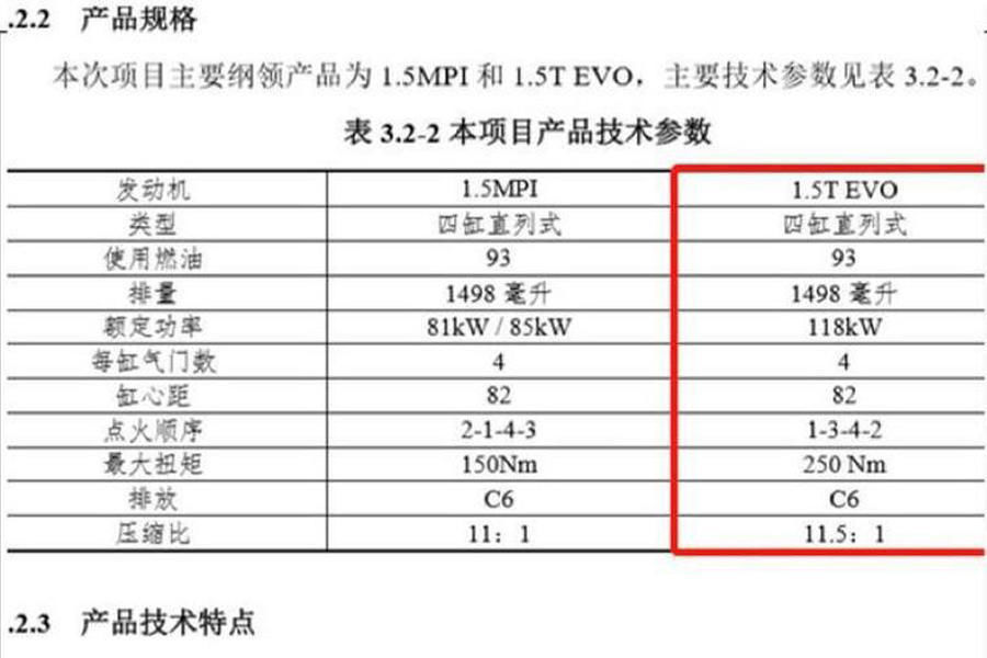 #三缸#值得期待的4款发动机,大众推1.5T、丰田卡罗拉或将搭1.5L三缸机