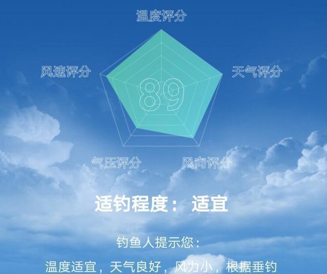  兰湖：母亲节延吉海兰湖垂钓，斤鲫拽走鱼竿很嚣张
