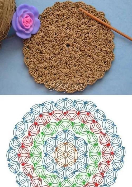  【瞬间】一种针法便钩了这么多家居好物，瞬间让你爱上钩针编织！附教程