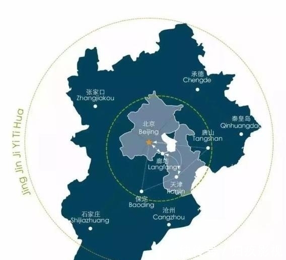 『河北经济』京津冀一体化对河北的影响是什么?