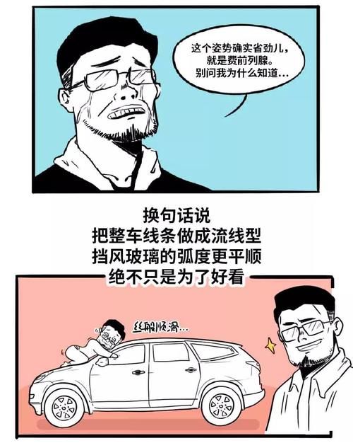  风阻@买车时，需要考虑风阻系数吗？