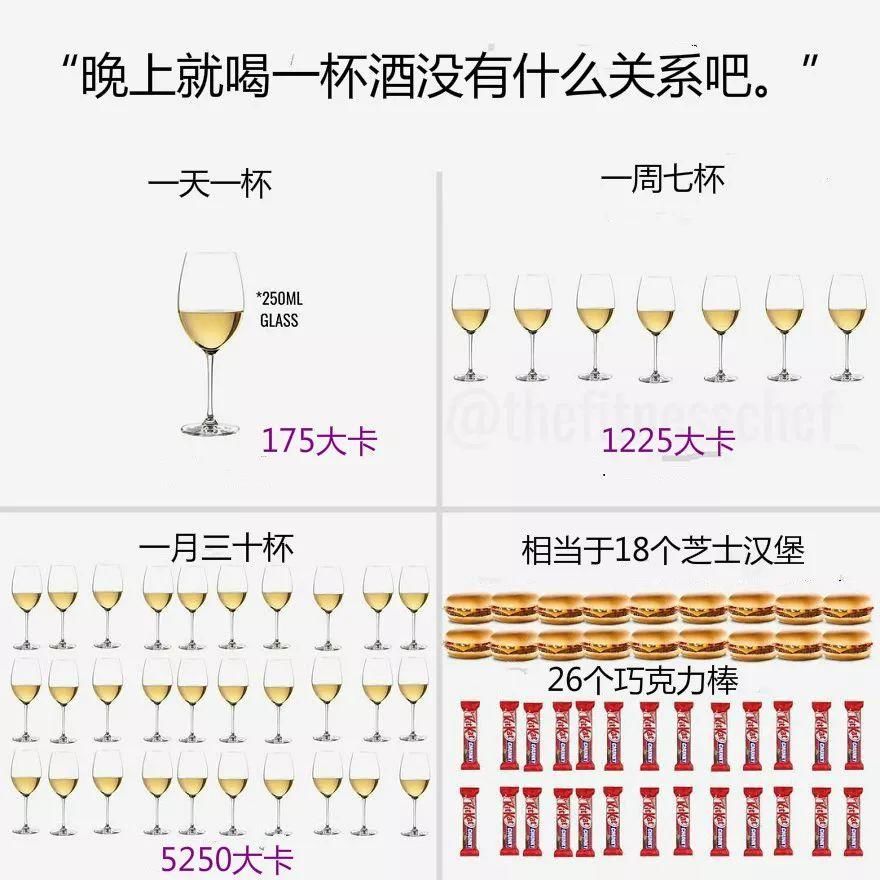 传说中的减肥食物真相被曝光,感觉自己减了个假肥...