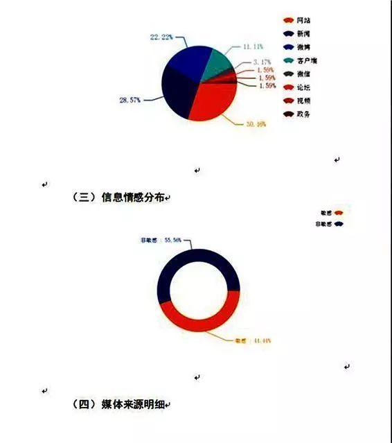 辟谣网传所谓“大理漾濞山体滑坡视频”实为张冠李戴的谣言