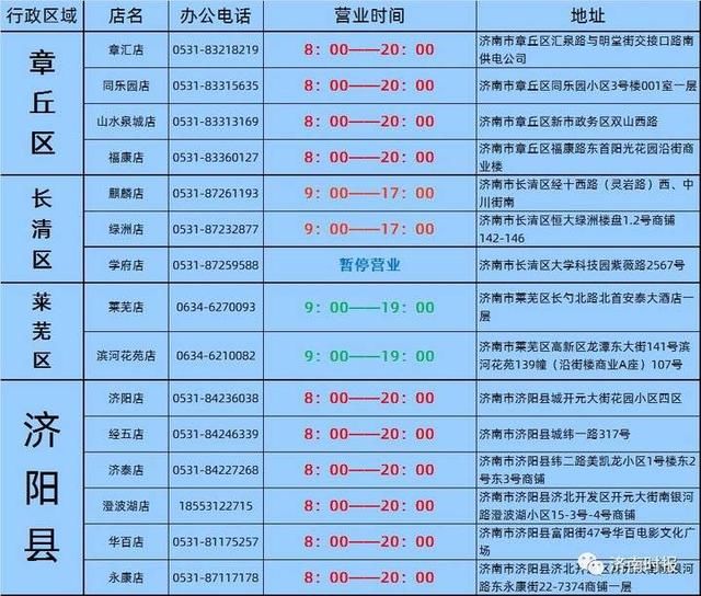  「济南」济南统一银座营业时间调整，具体门店看这里