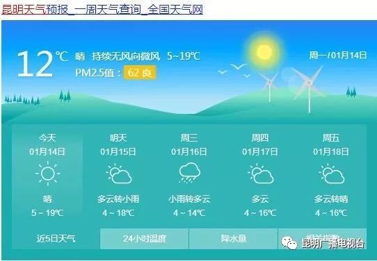 看过今天的朝霞，你的2019年一定鸿运当头