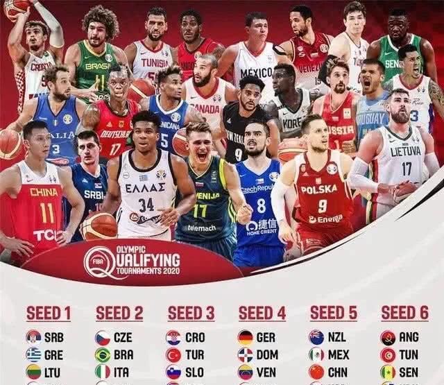  强敌@男篮奥运落选赛程出炉！男篮2天连战2大强敌，奥运已经无望