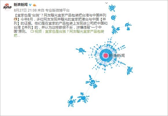 涉嫌“台独”的舆情持续发酵，宜家尚未回应