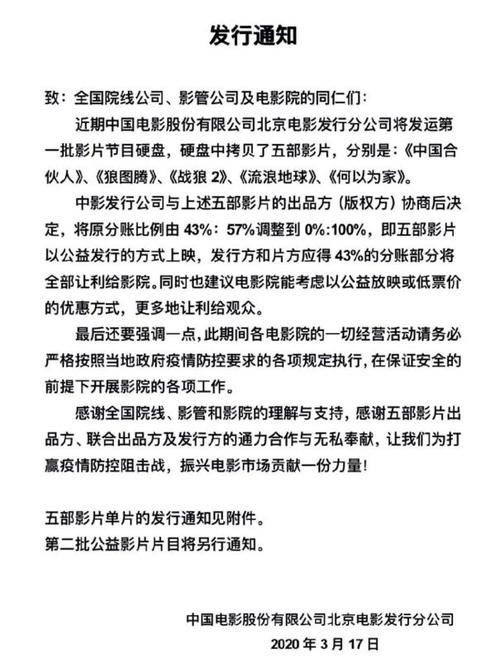  『连锁院线』《战狼2》《流浪地球》将复映，但全球“片荒”却刚开始