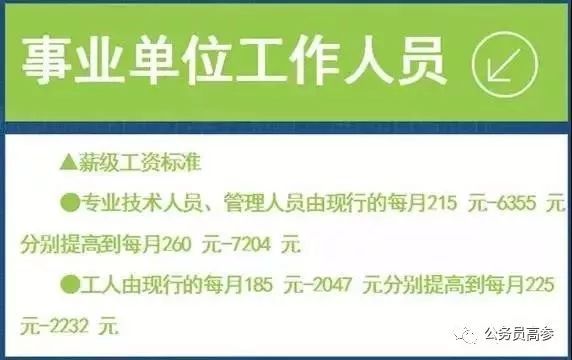 公务员事业单位涨工资，人均300补发6个月！