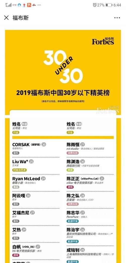  【易米】武汉中心城区都被她“霸占”了！这个25岁武汉女孩凭什