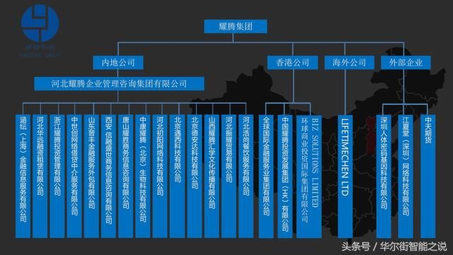 要想钱生钱，必须记住以下条例！