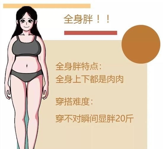 「下半身」脱掉睡衣胖10斤 返工显瘦穿搭最全指南
