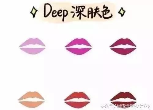 和老气横秋说拜拜，拯救你那张化完妆不自然的脸