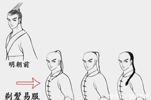 【头顶】可别嘲笑日本武士迷之发型了 清朝前中期我们甚至更雷人!