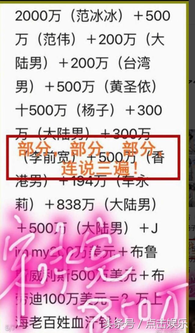 继范冰冰后，又一娱乐圈大佬被崔永元指责，引网友热议你怎么看？