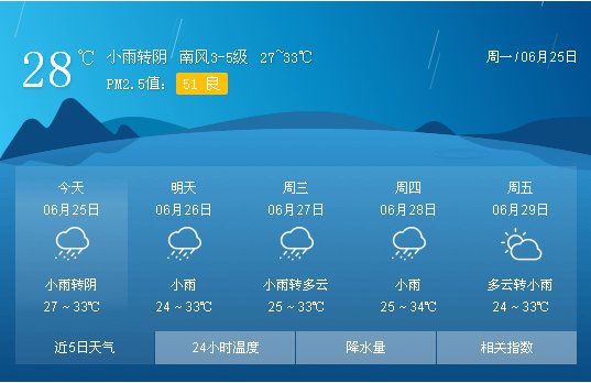 【6.25早安鲁山】来了,国内国际新闻早班车|太吓人了,飞驰的“电